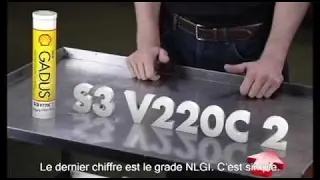 Lubrifiants Shell - Conventions D'appellations de Gadus