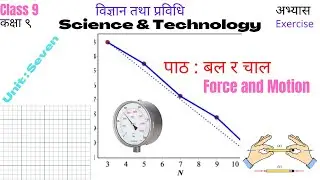 Force and Motion Class 9 Exercise (बल र चाल )-| Revive Info