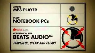 Nowe Laptopy HP 2011 - technologia Beats Audio
