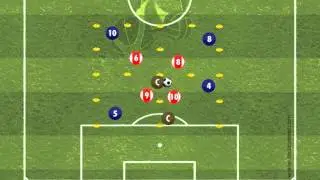 Jose Mourinho for Kids - Positional Play (4 zones: 6v4)