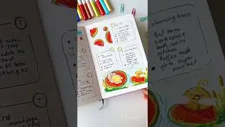 💦 Take a look at my bullet journal compilation! My May bullet journal theme🌼