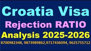 Croatia Visa || Rejection RATIO || Analysis 2025-2026 || Croatia Visa Updates || NL Overseas Delhi