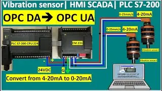 PLC S7-200 convert OPC DA to OPC UA| connect with vibration sensors| WinCC Explorer SCADA