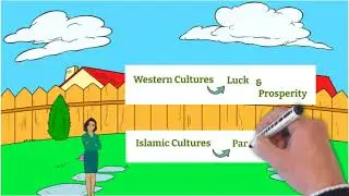 Green Color Psychology
