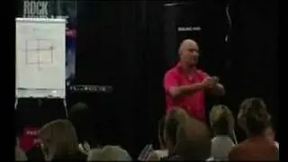 Rock Your Life - Mike Handcock