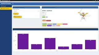 CE303 VISUALIZA&Ccedil;&Atilde;O DE DADOS APLICADA - Dashboard Pokemon Henrique Dayrell