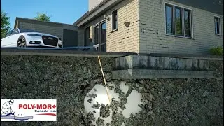 House Foundation Leveling | Poly-Mor Canada