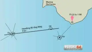 Coastal Navigation - Easily calculate your set and drift