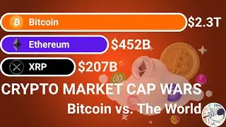 Crypto Market Cap History: Bitcoin's Race to $2 Trillion (2013-2025) | ChartFlow Stats