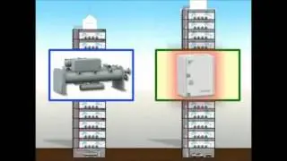 Daikin Water Cooled VRV
