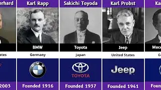 Founders of Top Car Companies | Auto Industry Legends