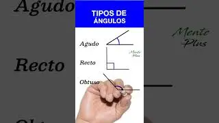 Tipos de &Aacute;ngulos: Agudo, Recto, Obstuso, Llano