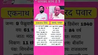 Eknath Shinde #pmmodi​ #eknathshinde​ #ajitpawar​ #shorts​ #short​ #viral​ #sharadpawar​ #gk​ #mha​