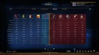 Jorm Solo gameplay