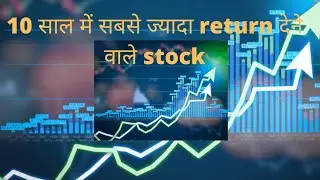 Top companies By highest return and highest CAGR Return