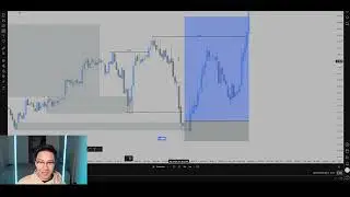 Private Mentorship Student With A $20K Payout + Trade Recap!