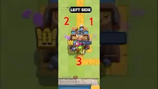 Goblin Barrel Quick Tips