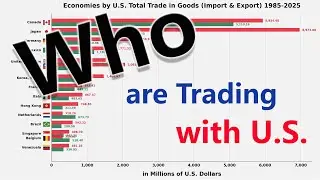 Ranking Economies by U.S. Total Trade in Goods (Import & Export) 1985-2025-1985