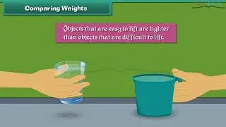 Class 2 Maths   Basics of Weight   Measurement   CBSE Board BeDnRSQdvfQ