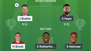 ENG vs WI 15th T20Wordcup2026| Match Prediction and Preview| ENG vs WI 15th T20 | Dream11 Prediction