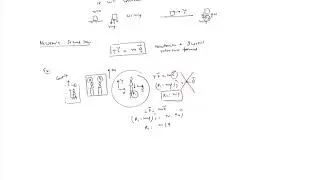 Netwon's Laws