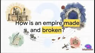 The Rise and Fall of the Mughal Empire