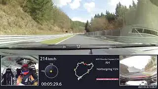 RN #1 Onboard video N&uuml;rburgring VLN, Porsche Cayman S V6, 09:29.433