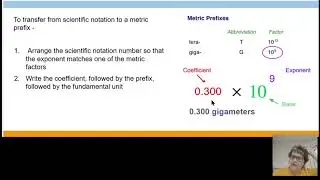 Metric Prefixes