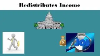 Social Studies Economics Roles of Government US Economy Content Video