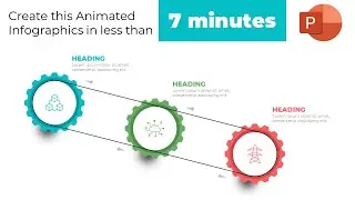 How to create infographics & convert to GIF Animation using PowerPoint
