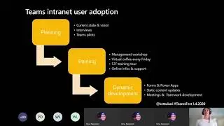 Intranet with Teams  dos and don&rsquo;ts from a real life customer case