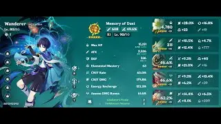 Raiden C3 Hypercarry  & Wanderer C0 test Spiral Abyss 3.2 Floor 12