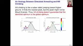 14 - Simulated Annealing: A Stochastic Optimization Method