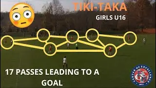 FCGB Beautiful possession play || 17 passes leading to a goal || Build-Up from the back ⚽