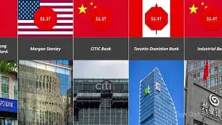 Richest Banking Companies by Total Assets 2025
