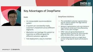Offer Recommendation System with Apache Spark at Burger King