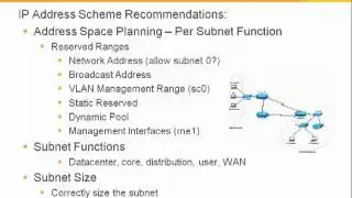 IP Address Management Best Practices clip2