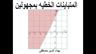 المتباينات الخطيه بمجهولين .. حل اسئلة اختيار من متعدد للصف 11 علمي