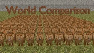 2025 Lion population by Country