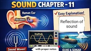 sound class 9 notes | sound class 9  | part 4