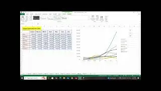 Using Excel to Compare Chart