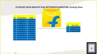 FLIPKART DATA ANALYST SQL INTERVIEW QUESTION | Activity Time