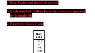 Non Weighted Number System ( Non weighted Codes) explained with an example
