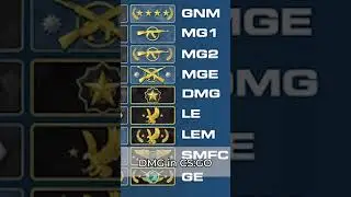 CS2 RANKS EXPLAINED