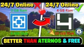 Best 24/7 online Minecraft hosting with 4gb ram and 10Gib Disk | better than aternos | Kinetic Nodes