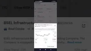 Penny Stock| Top 5 Penny Stock| TIckertape| Multibagger Stocks| Stock Market|