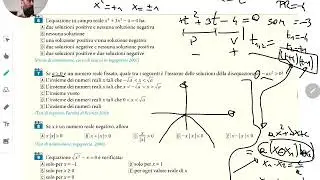 Test d'ammissione: quesiti su equazioni/disequazioni risolti graficamente