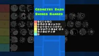 Geometry Dash Swings Tier List #shorts #geometrydash #robtop #robtopgames #gaming