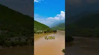 Top 3 Longest Rivers in Asia #short #fact #viral #top3 #longest #rivers #asia #funfacts #didyouknow