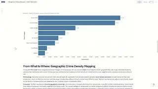Hex-a-thon 2026: Chicago's Crime Landscape: A 2025 Data Story